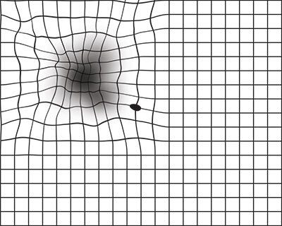 A black hole in the middle of a grid.